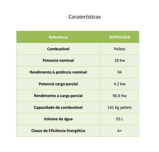Caldeira A Pellets Bioclass IC 18 + DR => NOVA