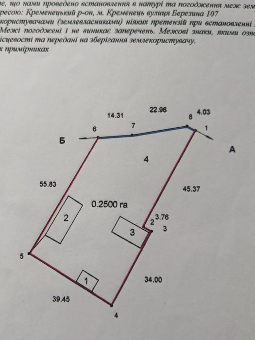 Продаю старе господарство з земельною ділянкою