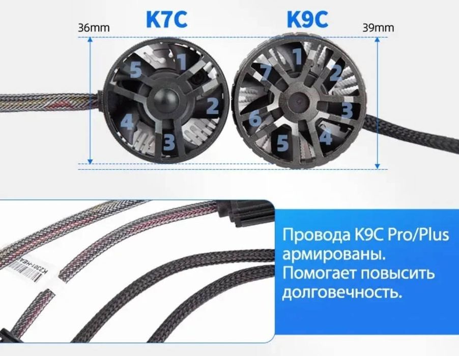 DAWN KNIGHT K9C Pro H7 H4 H8 H9 H11  H1 HB3 9005 HB4 9006 LED H15 H27