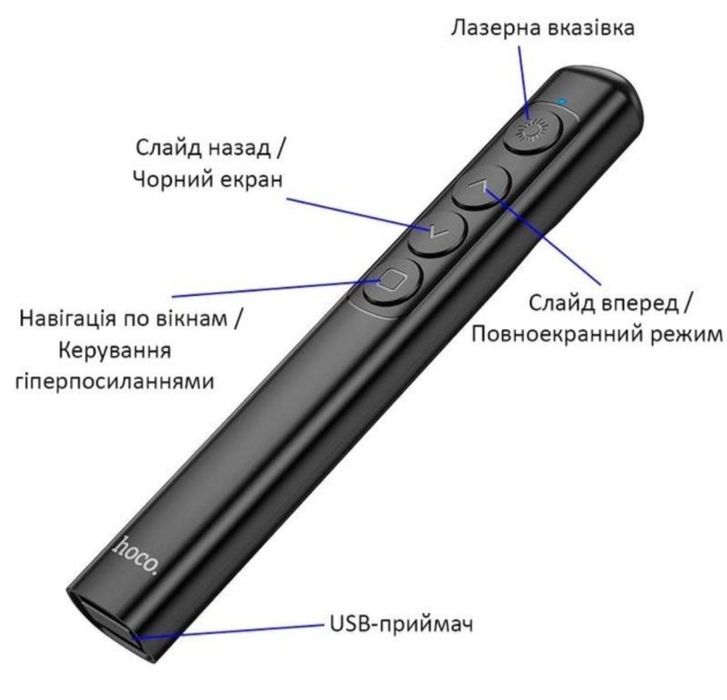 Презентер-кликер УмнаяЛазерная указка Пульт для презентаций Hoco GM200
