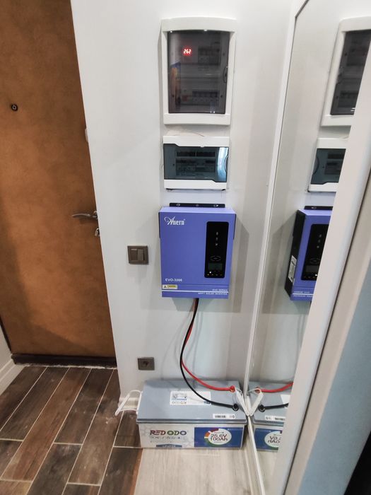 Електрик | Бориспіль | Гібридні інвертори | Генератори | Автоматика