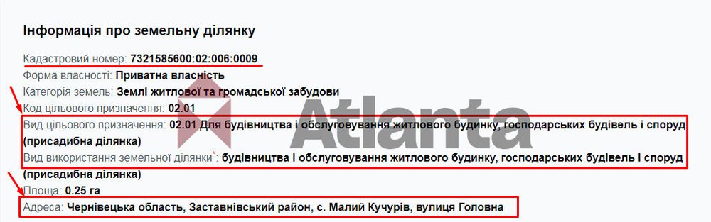 Продаж земельної ділянки 28 соток під будову Малий Кучурів