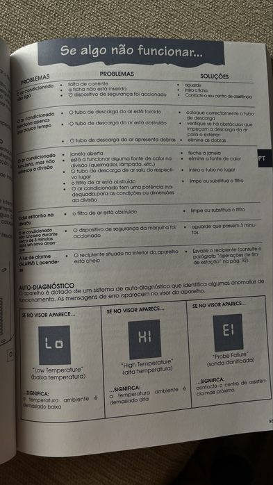 Ar Condicionado portátil