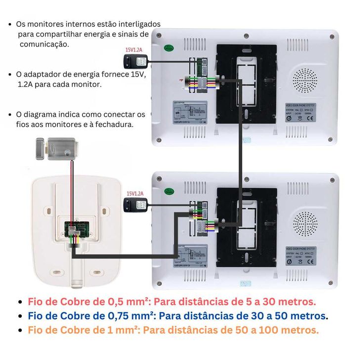 Video Porteiro 7" LCD com Mãos-Livres e Instalação Fácil