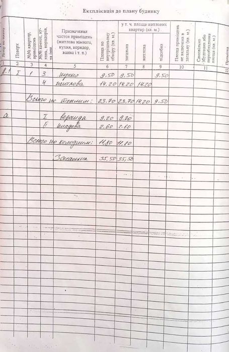 Продам будиночок у Люботині (небольшой дом в Люботине)