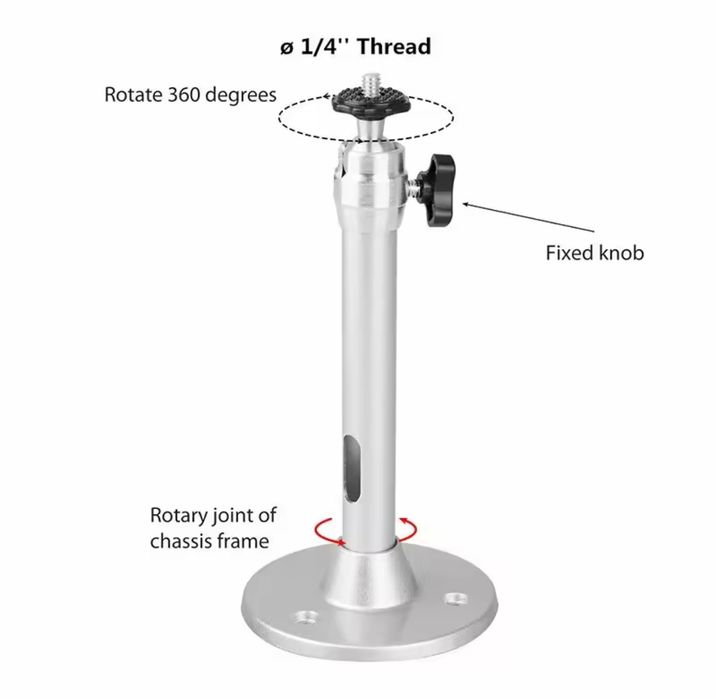 Uchwyt do projektora