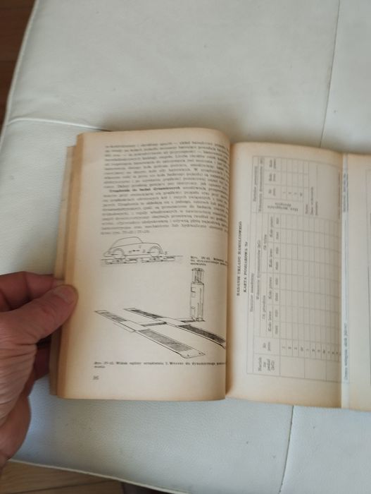 Badania kontrolne samochodów z czasów PRL