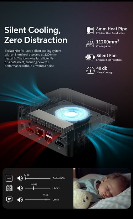 Mini PC Teclast N30 Intel N150 16/512Гб міні пк