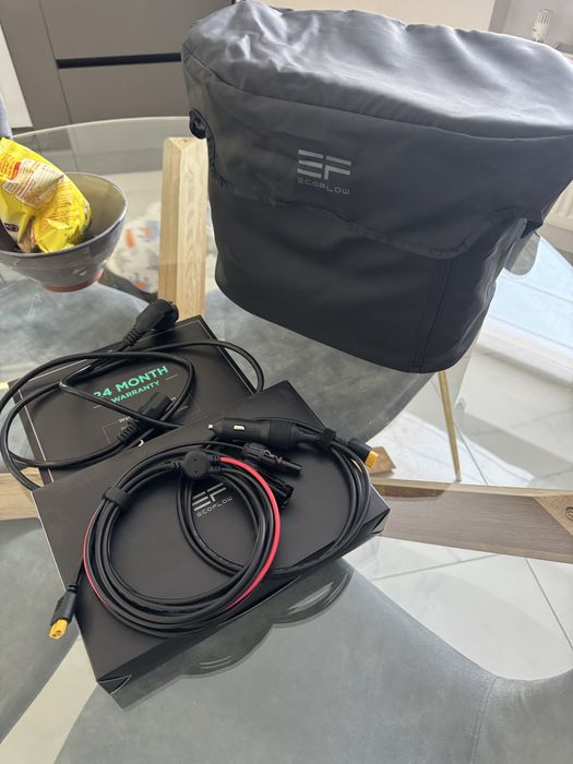 Ecoflow delta 2 1024
