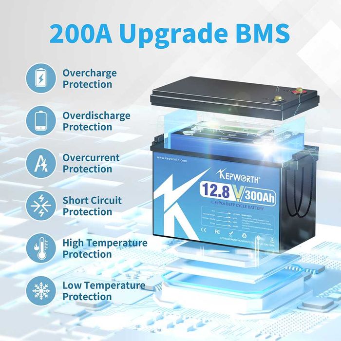 Акумулятор LiFePo4 Kepworth 12V 30/50/100/180/200A аккумулятор lifepo4