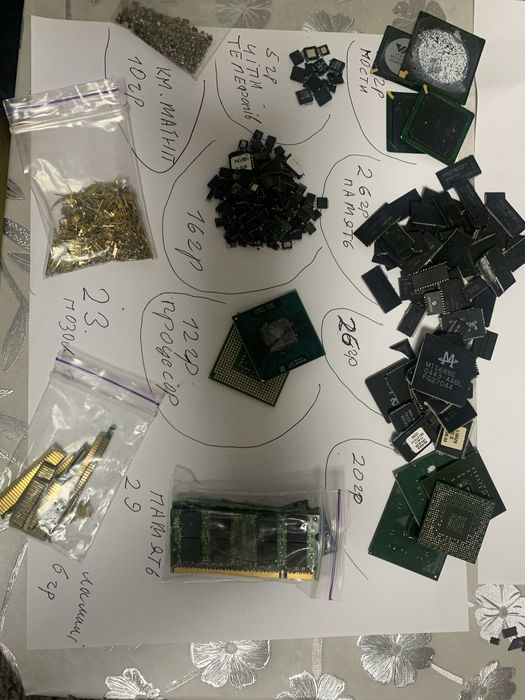 Чіпи памʼяті виводи з двох і чотирьох сторін