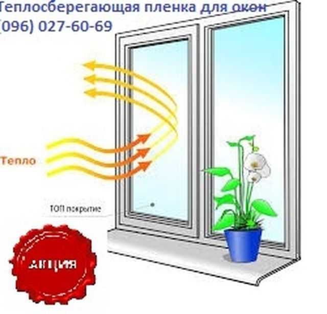 Пленка теплосберегающая от производителя 6м х 1м (комплект), 25мкрн