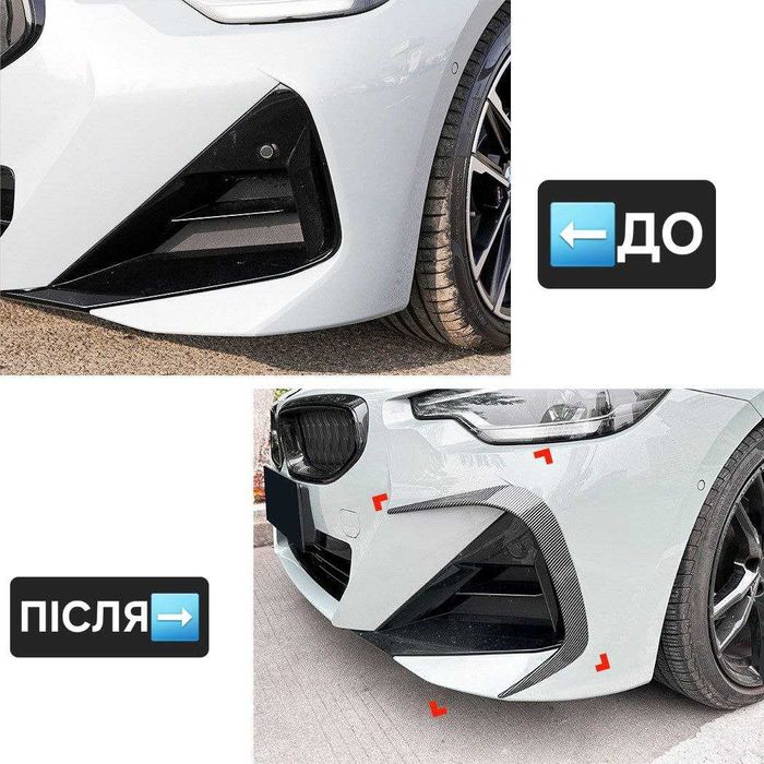 Накладки (канарди) на передні повітрозабірники BMW G42 M Sport 2022+