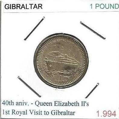 Gibraltar - MOEDAS