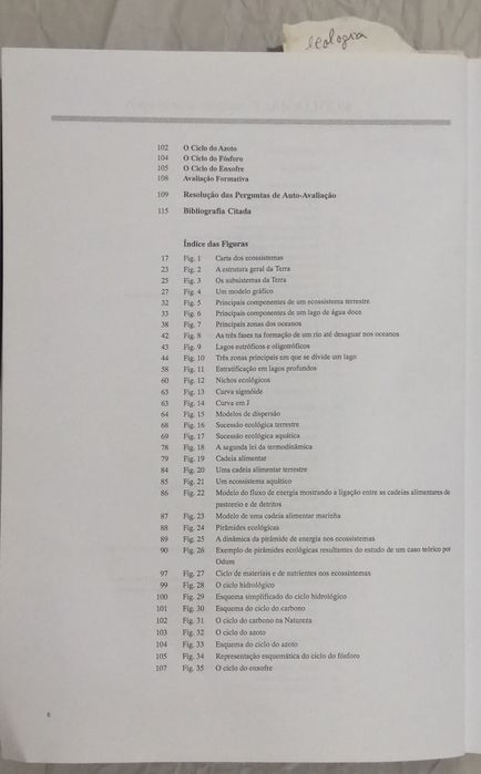 Ecologia princípios e conceitos