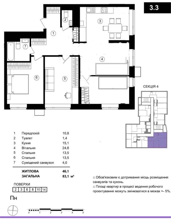 Трикімнатна квартира в ЖК ONE HOUSE