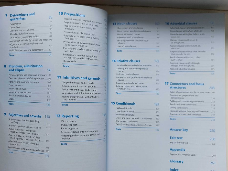 Oxford practice grammar with answers. Advanced  (оригінал)