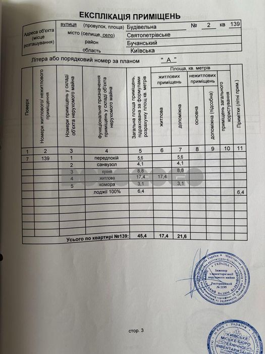 Продаж квартири ЖК "Петрівські Липки" вул. Будівельна
