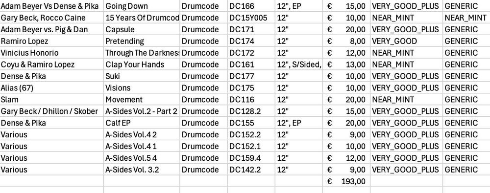 Kolekcja winyli paczka 15 sztuk DRUMCODE