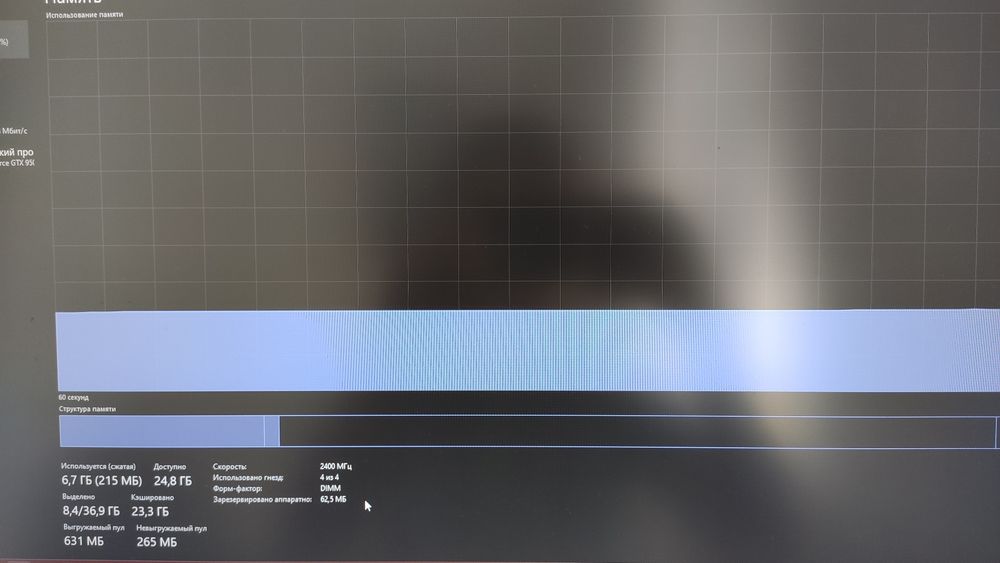 Игровой компьютер, монитор, мышка, клавиатура!