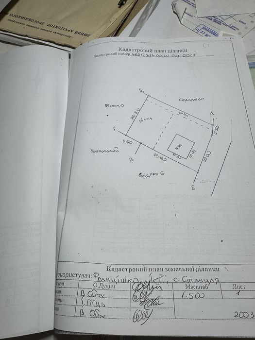 Продам землю під будівництво