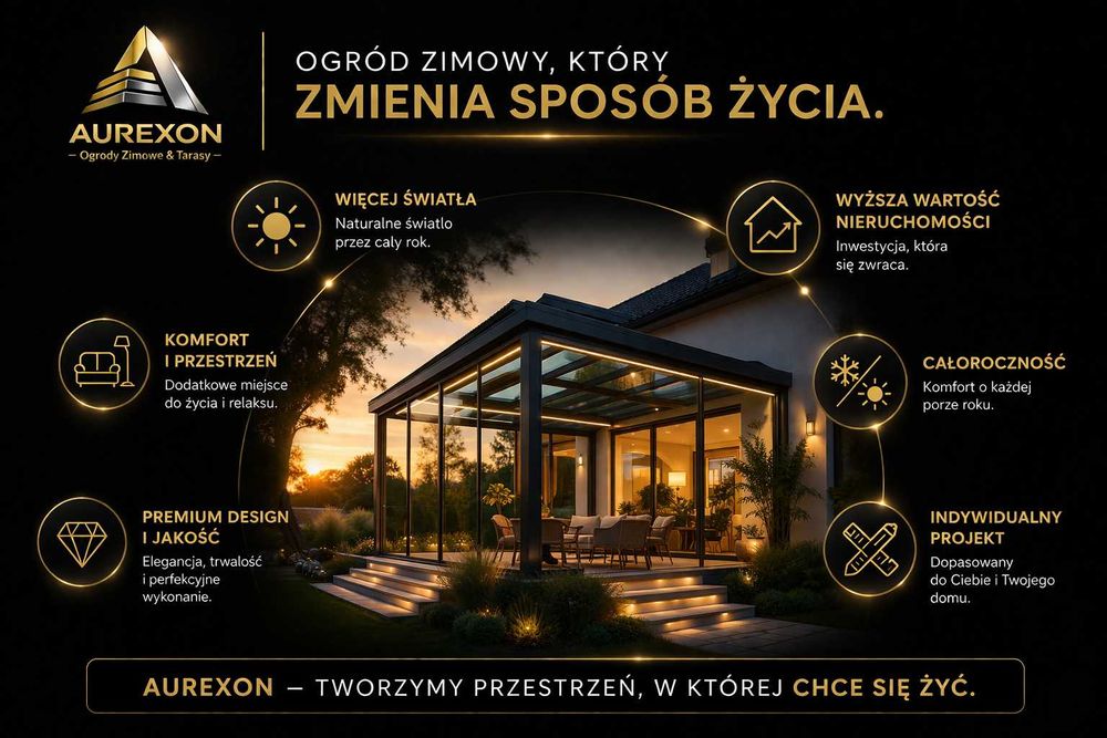 Ogrody Zimowe Całoroczne – Twoja Nowa Przestrzeń