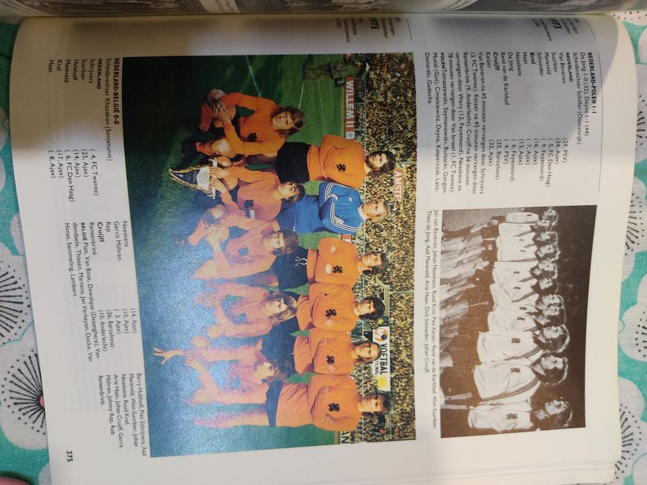 Livro História da seleção de Países Baixos 1905 a 1989