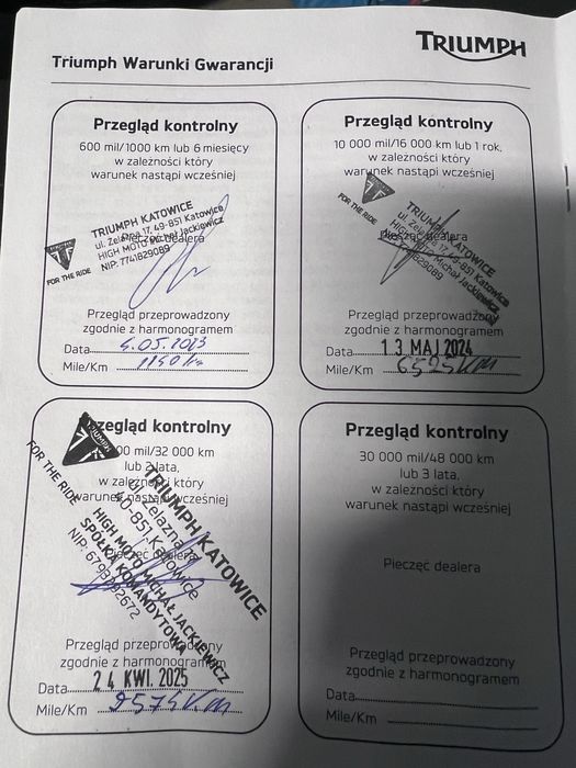 Triumph tiger 900 Gt pro