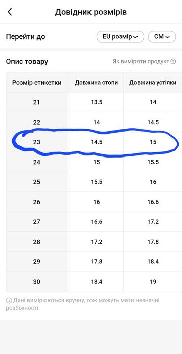 Кросівки дитячі унісекс відмінний стан