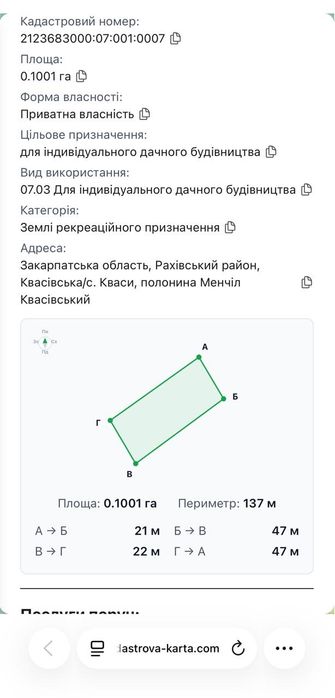Продажа земельної ділянки