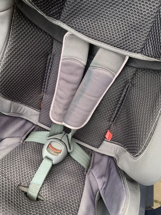 Автокрісло 36 кг