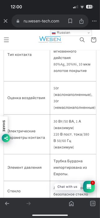Монитор  плотности газа SF6