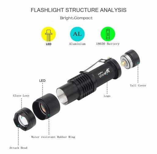Lanterna Pro UltraFire SK98 800 Lumens 100% original