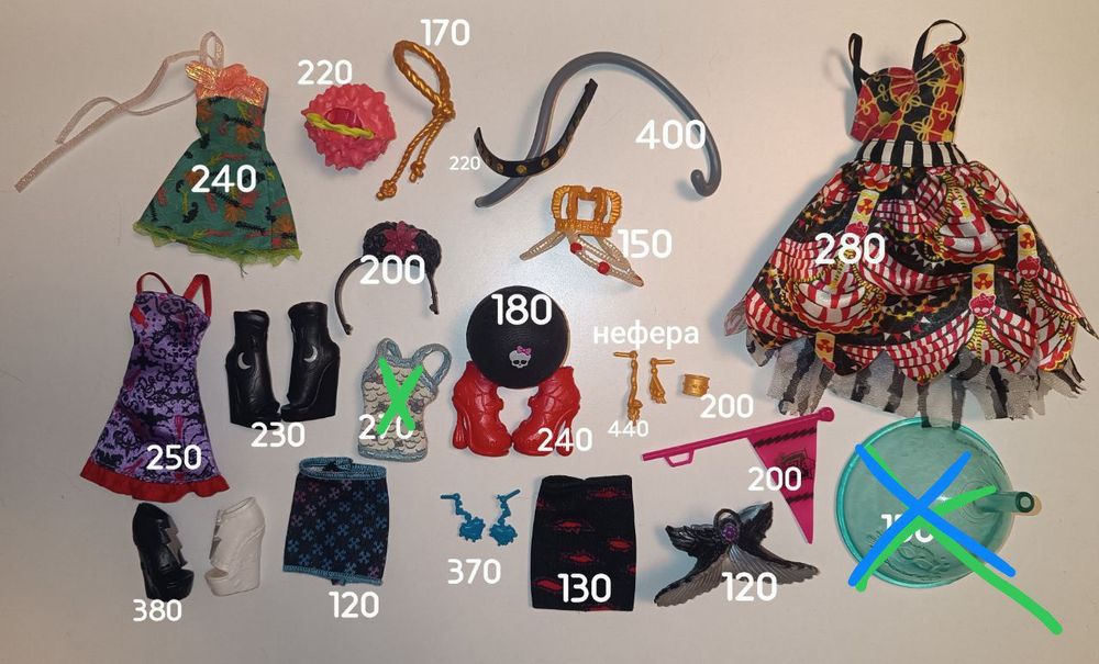 аксесуари одяг щоденники монстер хай monster high