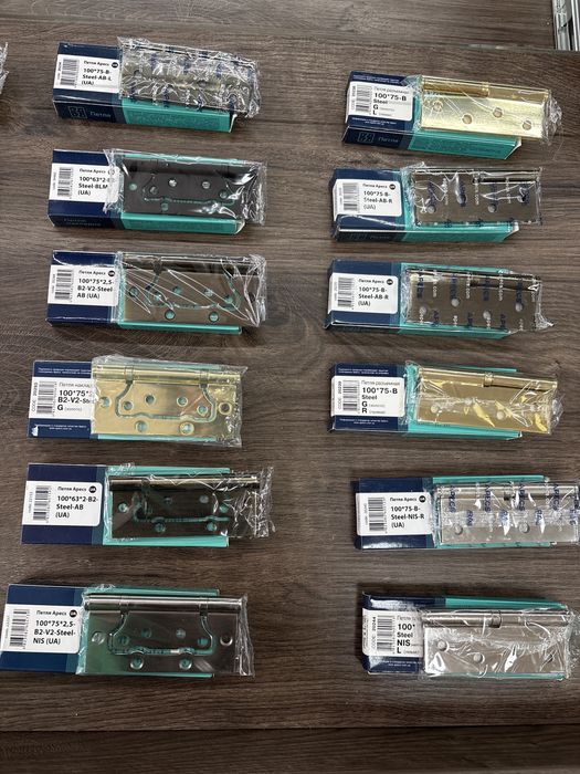 Замки дверні та циліндри