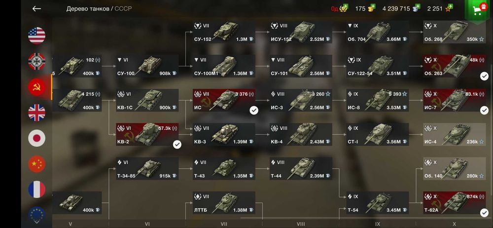 Sell аккаунт WoT Blitz