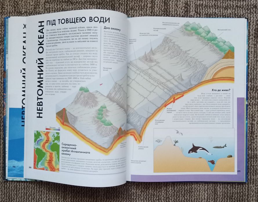 Атлас океанів. Ілюстрований атлас світового океану.