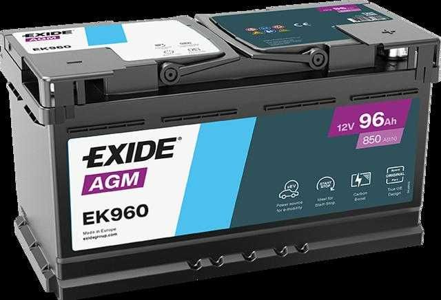Виключно нові! Акумулятор EXIDE START-STOP AGM 96Ah (850 А) AGM EK960