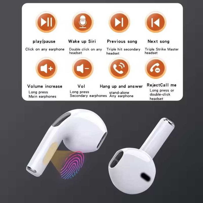 Earbuds/Phone de Ouvido Bluetooth Pro 4 TWS - Sem Fio/Touch - Selados/Novos