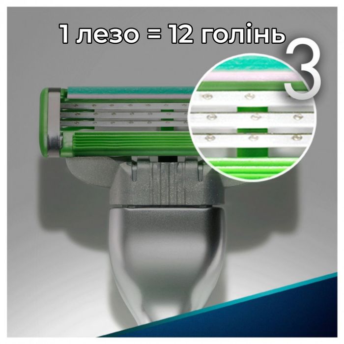 Подарунковий набір Gillette Mach3 Sensitive - ручка, картриджі, гель