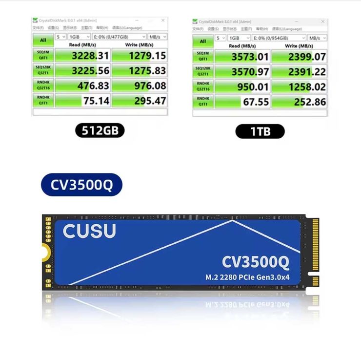 SSD M2 Nvme CUSU 512GB 1TB  Нові