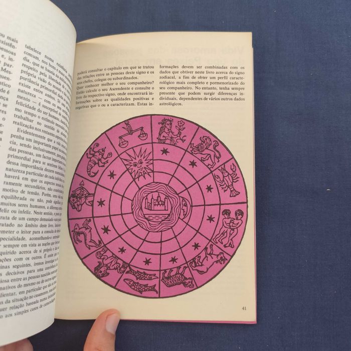 Jack F. Chandu - Os signos do Zodíaco - Peixes