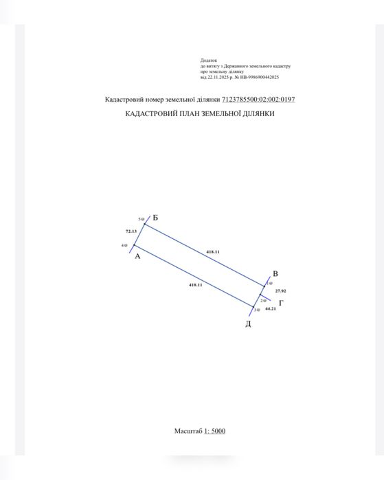 Продам земельну ділянку(пай)