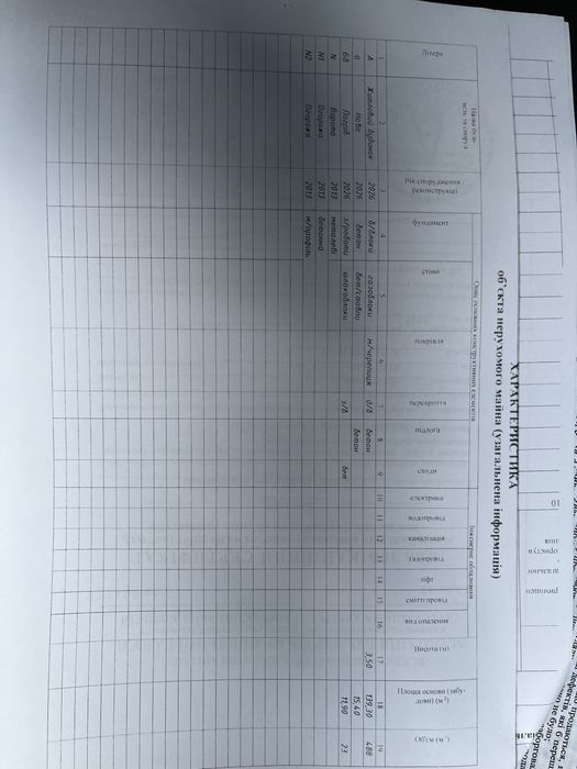 Новобудова будинок 155 м2
