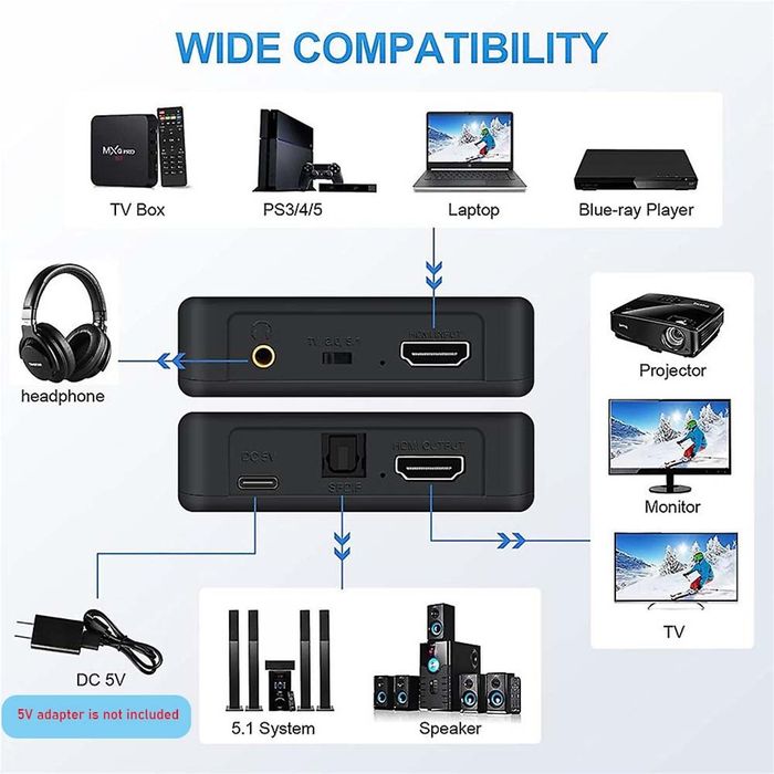 Цифровой HDMI аудио экстрактор, преобразователь звука с HDМІ на 3,5мм