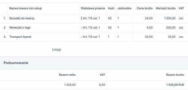 Zarobkowy sklep Internerowy + maszyna | branza Beauty/Wellness