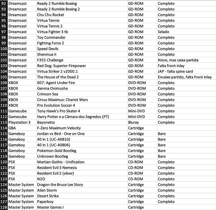 Retro Pack - PC Engine Duo-R, Xbox, Gamecube, NES, Master System, etc