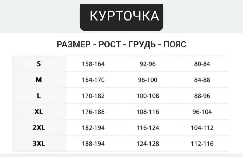 Полукомбинезон Куртка  спецовка роба  спецодяг спецодежда рабочая спецодежда, комбинезон рабочий ,роба костюм рабочий FORECО Польша