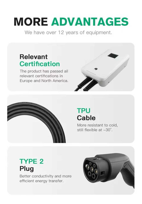 Wallbox Carregador 7 kW - 32A - c/ App - Elétricos e Híbridos