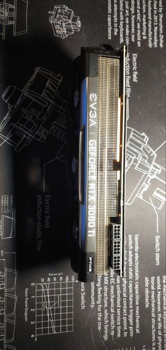 EVGA GeForce RTX 3080 TI FTW3